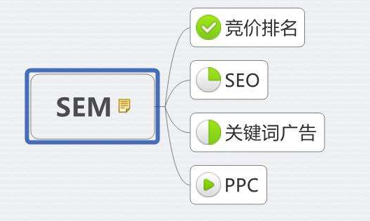 青島網(wǎng)絡公司哪家專業(yè)