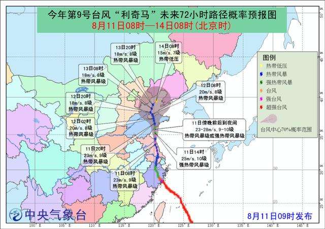 2019青島臺風(fēng)最新消息